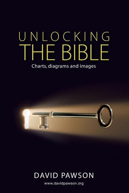 Unlocking the Bible - Charts, Diagrams and Images